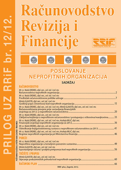 Pretplata na časopis Prilog neprofitne organizacije broj /2012