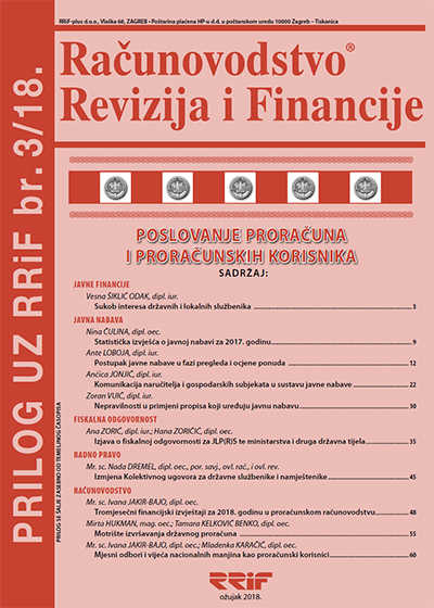 Pretplata na časopis Prilog proračun i proračunski korisnici broj 3/2018