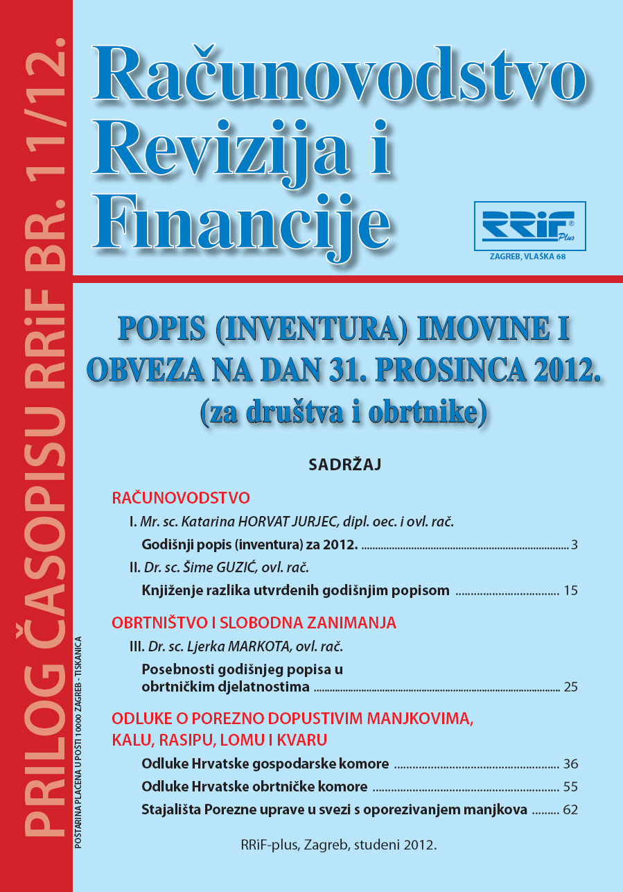 Pretplata na časopis Prilog godišnji popis (inventura) broj /2012